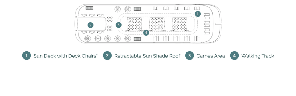 Emerald Cruises Emerald Harmony Sun Deck plan and key.png
